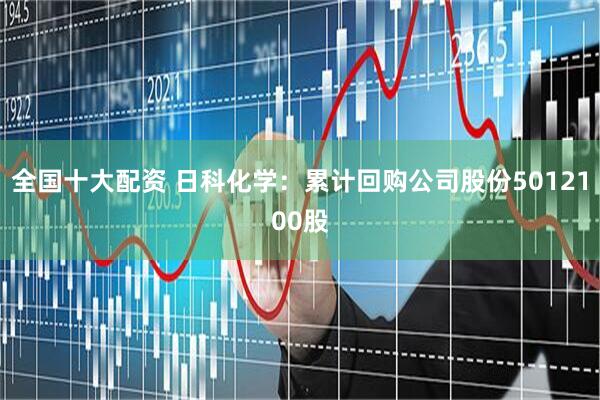 全国十大配资 日科化学：累计回购公司股份5012100股
